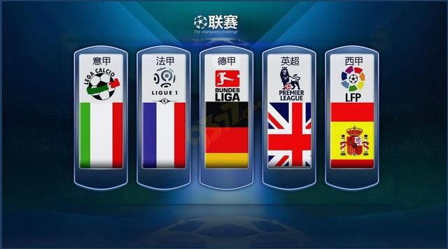 国际先进的